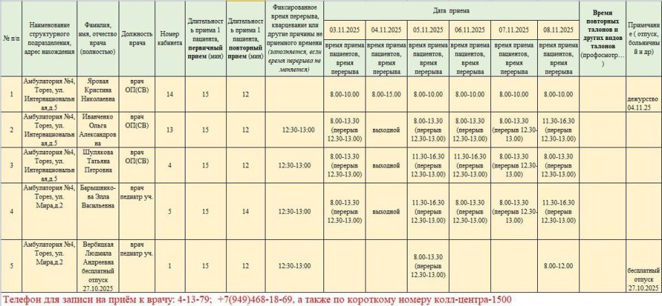 График приёма пациентов врачами амбулаторий ГБУ ДНР "ЦПМСП г. ТОРЕЗА" с 03.11.2025-08.11.2025г График приёма пациентов врачами амбулаторий ГБУ ДНР "ЦПМСП г. ТОРЕЗА" с 03.11.2025-08.11.2025г