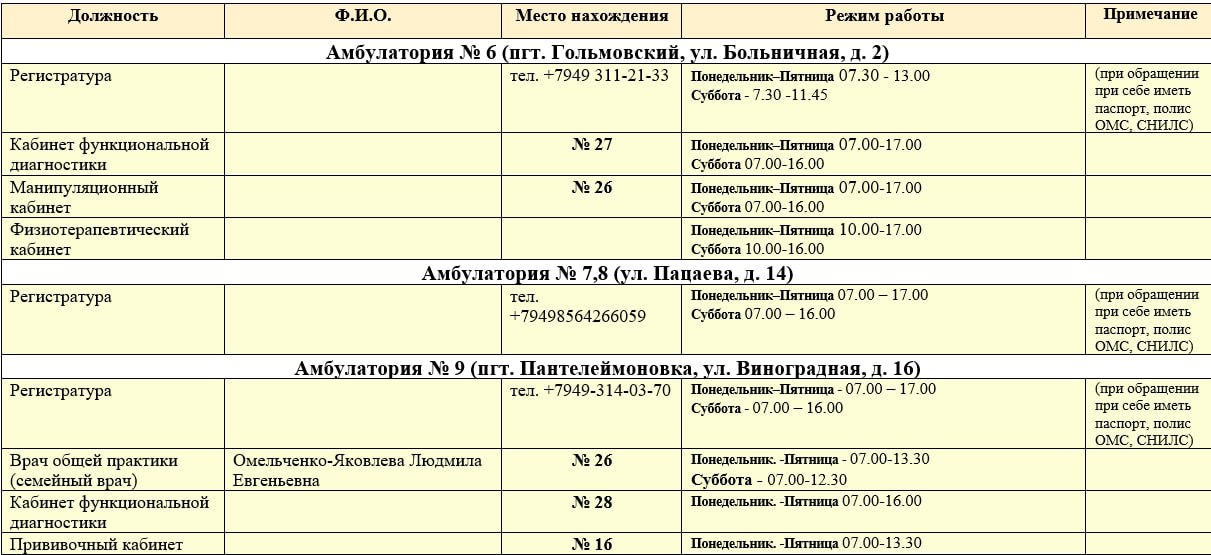 Иван Приходько: График работы специалистов ГБУ ДНР «ЦПМСП № 1 г. Горловки», ГБУ ДНР «ЦПМСП № 2 г. Горловки», ГБУ ДНР «ГСП № 4 г.Горловки», ГБУ ДНР «ЦОМД г. Горловки» Иван Приходько: График работы специалистов ГБУ ДНР «ЦПМСП № 1 г. Горловки», ГБУ ДНР «ЦПМСП № 2 г. Горловки», ГБУ ДНР «ГСП № 4 г.Горловки», ГБУ ДНР «ЦОМД г. Горловки»
