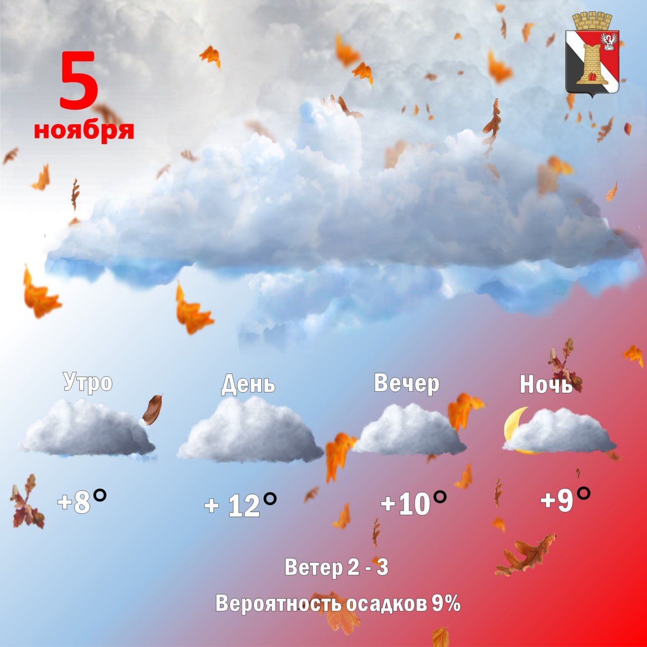 Игорь Мартынов: Погода 5 ноября, в городском округе Енакиево!