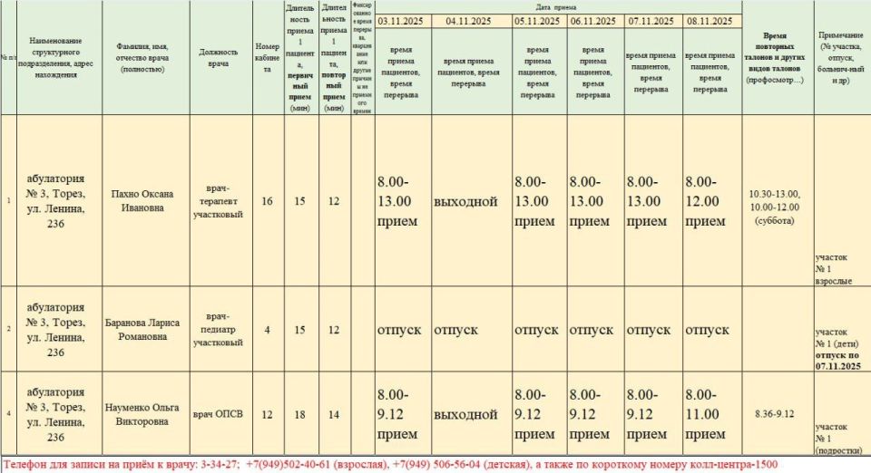 График приёма пациентов врачами амбулаторий ГБУ ДНР "ЦПМСП г. ТОРЕЗА" с 03.11.2025-08.11.2025г График приёма пациентов врачами амбулаторий ГБУ ДНР "ЦПМСП г. ТОРЕЗА" с 03.11.2025-08.11.2025г