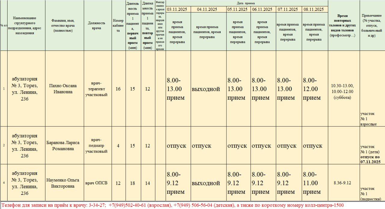 График приёма пациентов врачами амбулаторий ГБУ ДНР "ЦПМСП г. ТОРЕЗА" с 03.11.2025-08.11.2025г График приёма пациентов врачами амбулаторий ГБУ ДНР "ЦПМСП г. ТОРЕЗА" с 03.11.2025-08.11.2025г