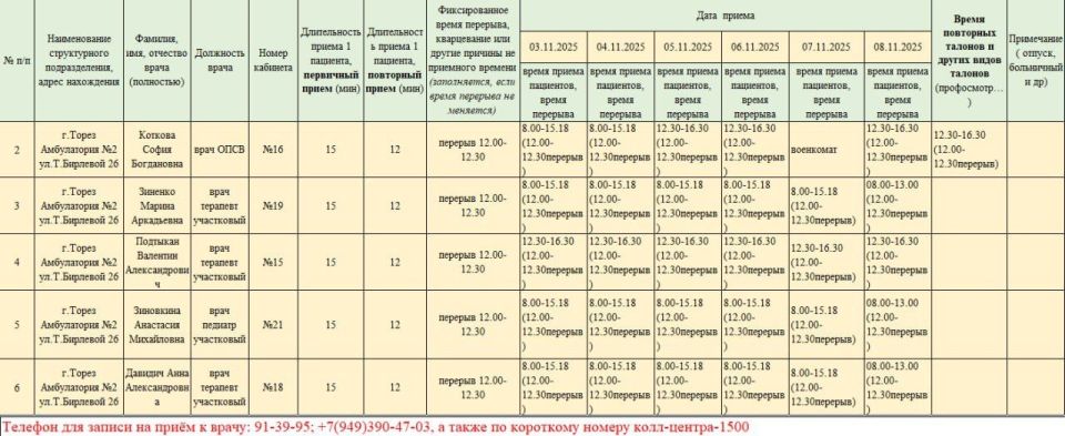 График приёма пациентов врачами амбулаторий ГБУ ДНР "ЦПМСП г. ТОРЕЗА" с 03.11.2025-08.11.2025г График приёма пациентов врачами амбулаторий ГБУ ДНР "ЦПМСП г. ТОРЕЗА" с 03.11.2025-08.11.2025г