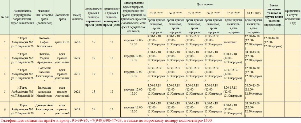 График приёма пациентов врачами амбулаторий ГБУ ДНР "ЦПМСП г. ТОРЕЗА" с 03.11.2025-08.11.2025г График приёма пациентов врачами амбулаторий ГБУ ДНР "ЦПМСП г. ТОРЕЗА" с 03.11.2025-08.11.2025г