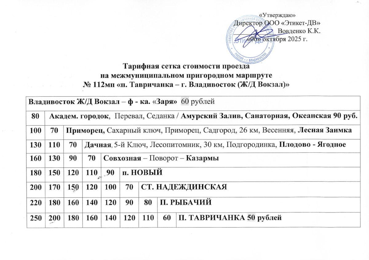 Проезд в пригород Владивостока подорожал
