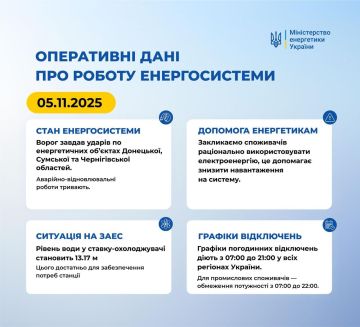 ВС РФ нанесли удары по энергообъектам в Сумской, Черниговской областях и подконтрольной ВСУ части ДНР — Минэнерго Украины