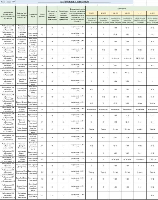  :        1 . ,     2 . ,     4 .,    . 