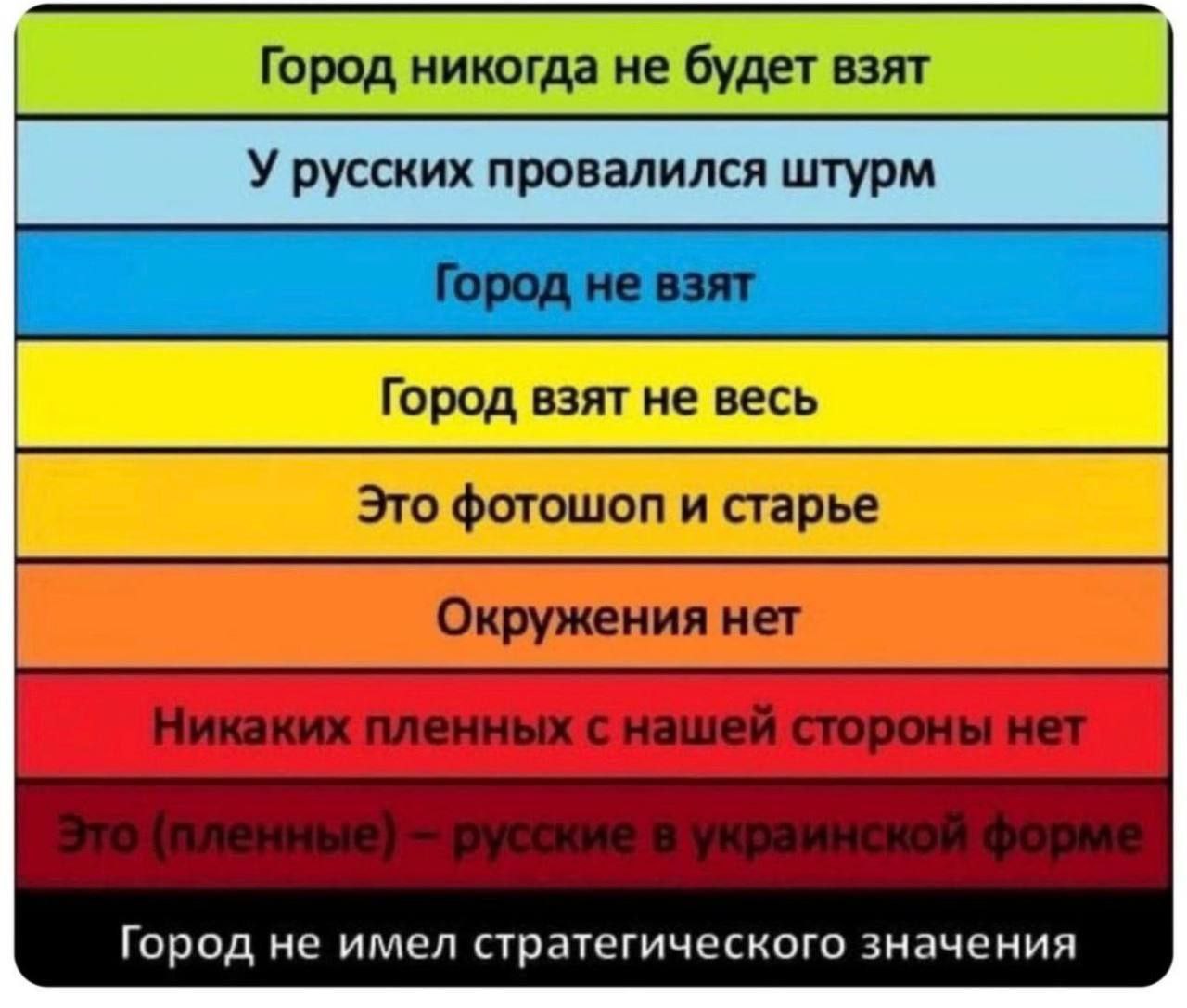 Вот и закончился очередной насыщенный событиями день