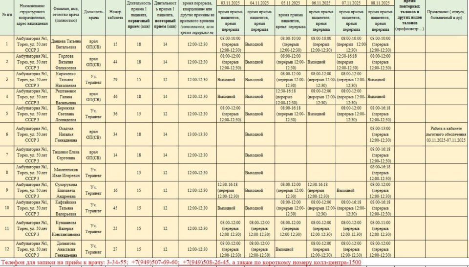 График приёма пациентов врачами амбулаторий ГБУ ДНР "ЦПМСП г. ТОРЕЗА" с 03.11.2025-08.11.2025г