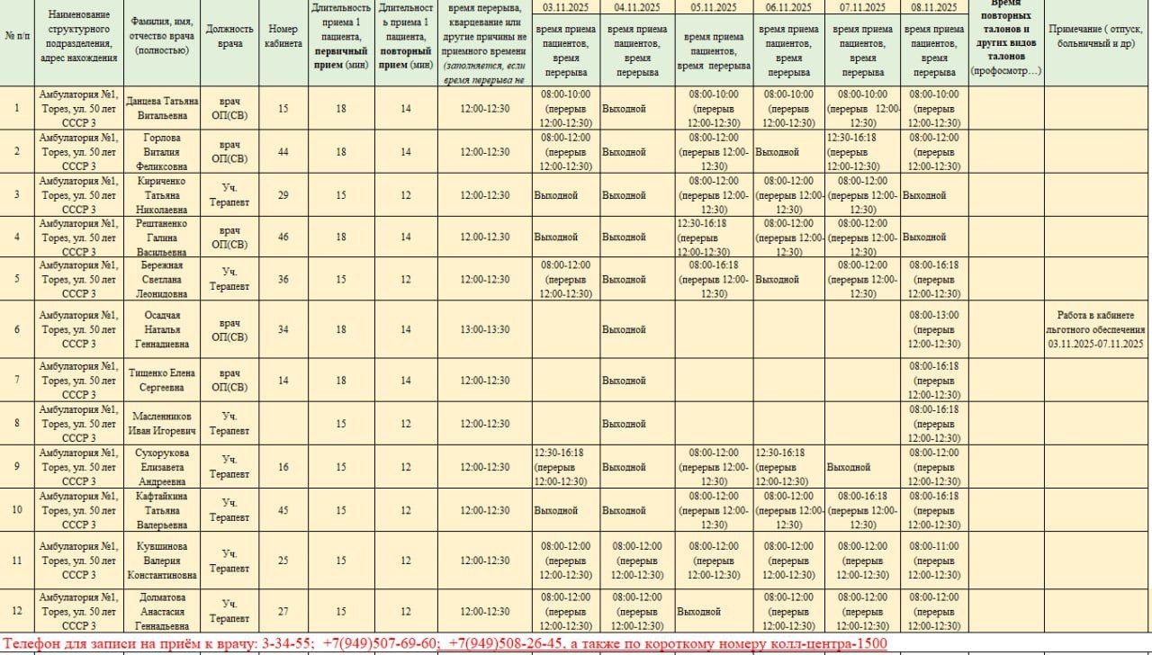 График приёма пациентов врачами амбулаторий ГБУ ДНР "ЦПМСП г. ТОРЕЗА" с 03.11.2025-08.11.2025г