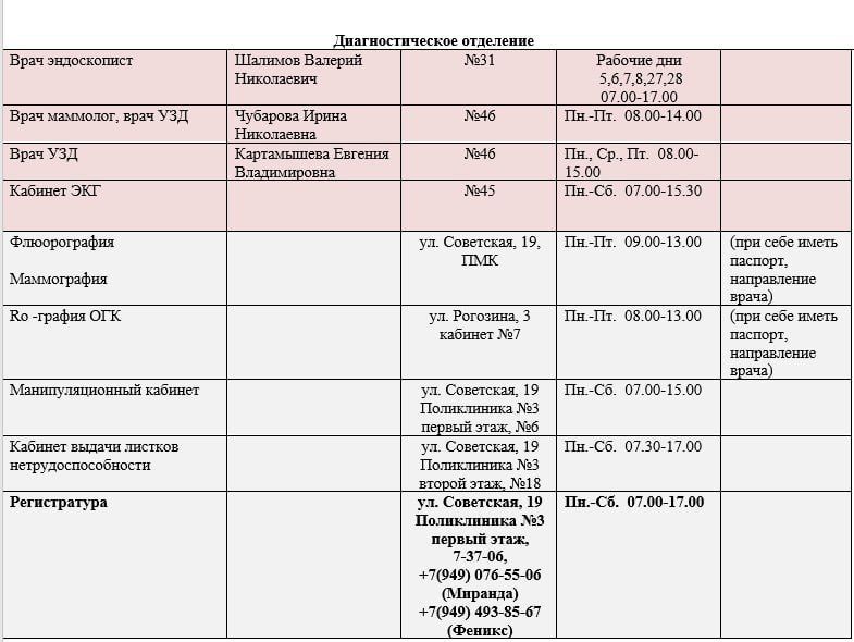 Иван Приходько: График работы специалистов ГБУ ДНР «Городская больница № 1 г. Горловки» и ГБУ ДНР «Городская больница № 3 г. Горловки» Иван Приходько: График работы специалистов ГБУ ДНР «Городская больница № 1 г. Горловки» и ГБУ ДНР «Городская больница № 3 г. Горловки»