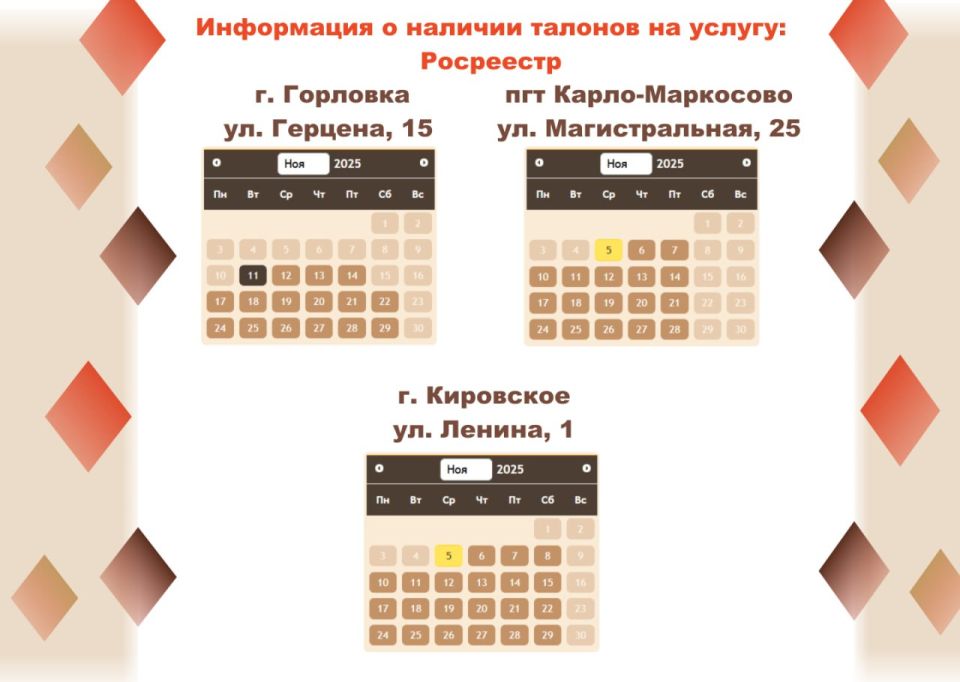 ���������� ���������� � ������������� ��������� ���