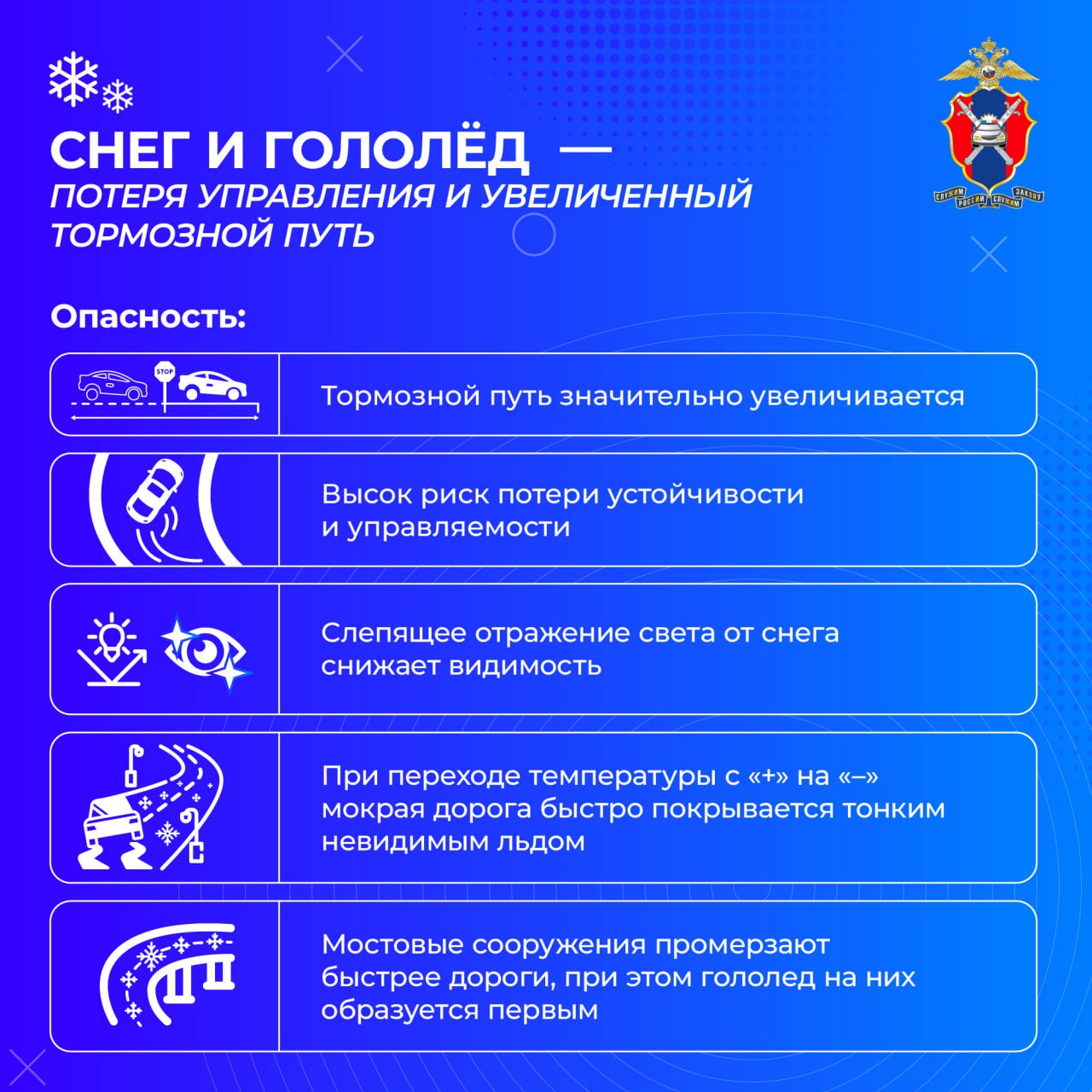 Безопасное вождение при неблагоприятных погодных условиях Безопасное вождение при неблагоприятных погодных условиях