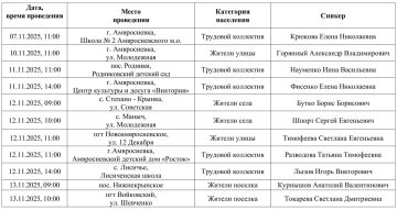 Информация для жителей Амвросиевского муниципального округа