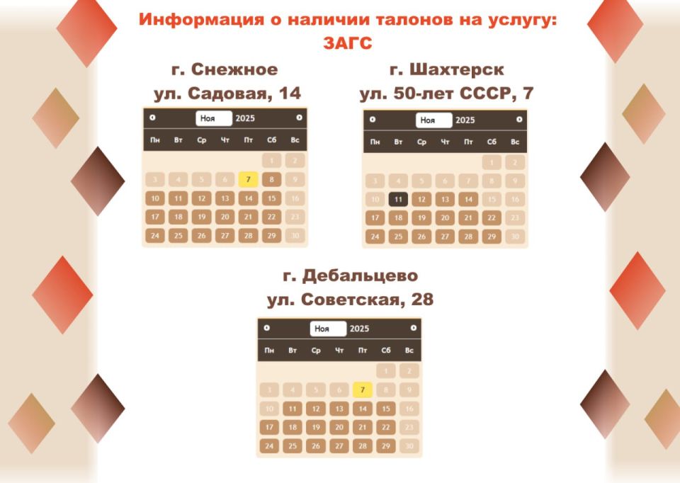 ���������� ���������� � ������������� ��������� ���