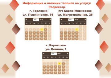 Актуальные сведения о загруженности отделений МФЦ