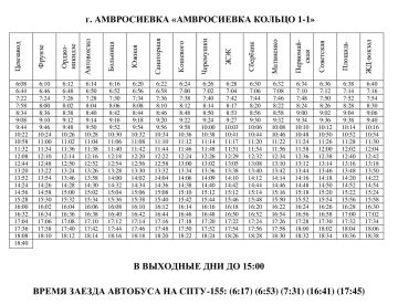 Информация для жителей Амвросиевского округа