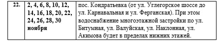 Иван Приходько: Вниманию горловчан: график подачи воды на ноябрь 2025 года в ряд населенных пунктов Горловки Иван Приходько: Вниманию горловчан: график подачи воды на ноябрь 2025 года в ряд населенных пунктов Горловки