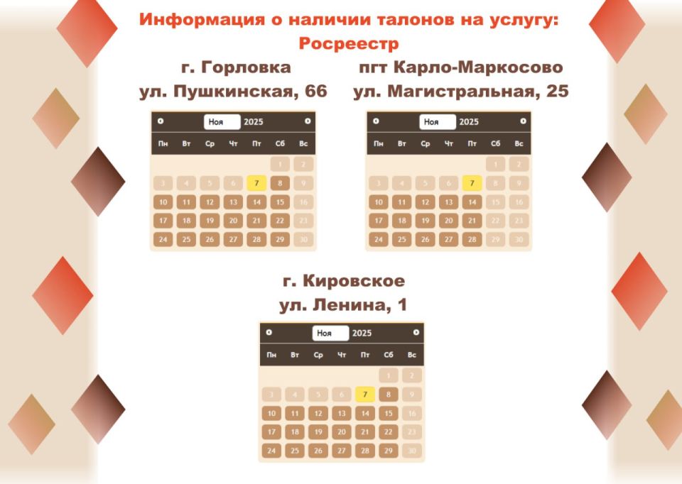 ���������� ���������� � ������������� ��������� ���