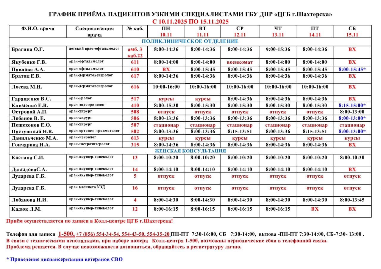ВниманиеИнформация о графике приемов врачами и врачами-педиатрами ВниманиеИнформация о графике приемов врачами и врачами-педиатрами