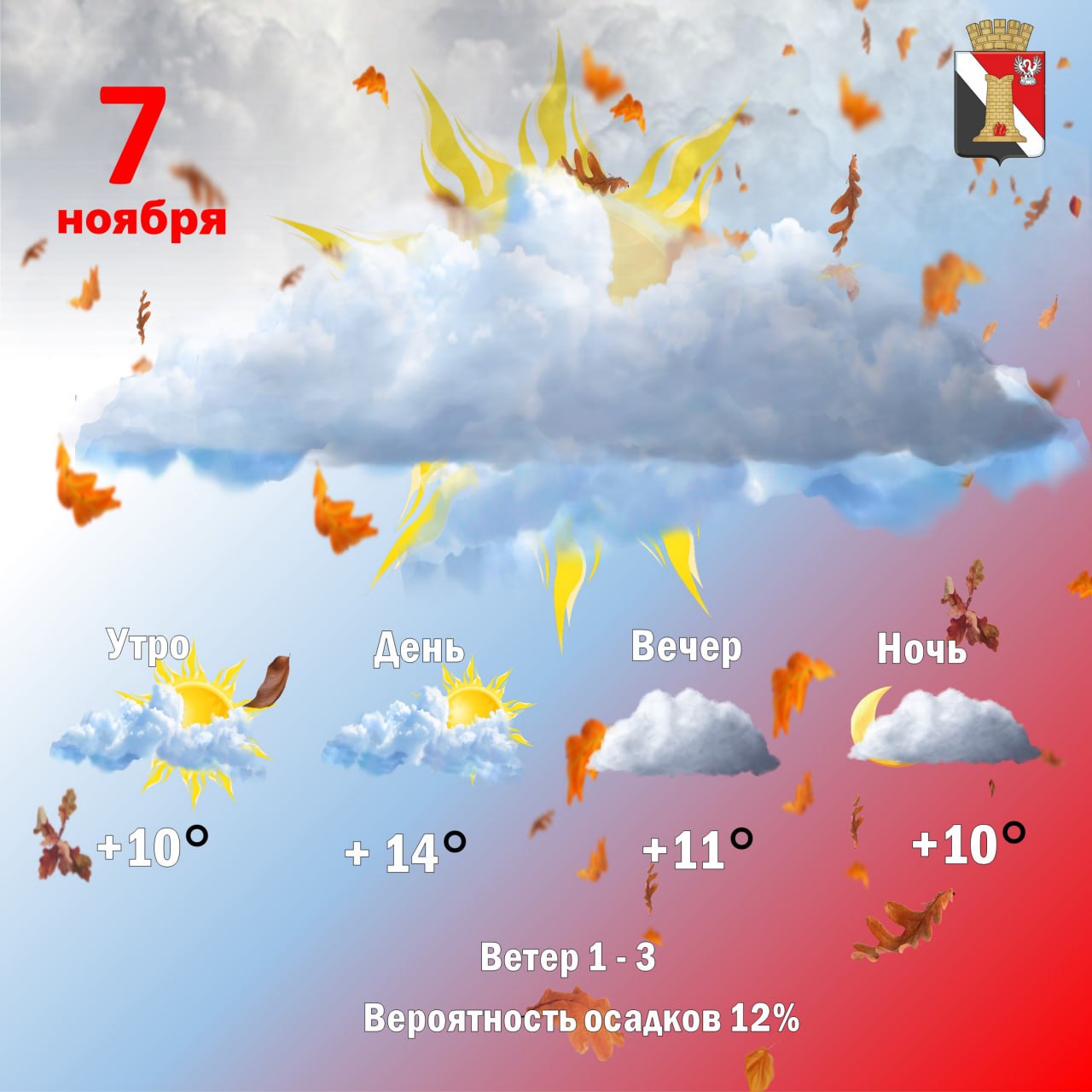 Игорь Мартынов: Погода 7 ноября, в городском округе Енакиево!