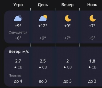 В этот раз мы даже увидим солнышко!