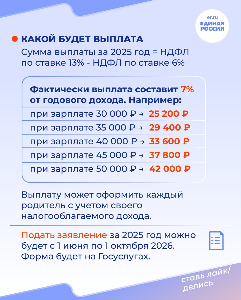 В 2026 году заработает новая мера поддержки для семей с двумя и более детьми — семейная налоговая выплата В 2026 году заработает новая мера поддержки для семей с двумя и более детьми — семейная налоговая выплата