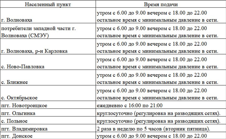 Уважаемые жители Волновахского муниципального округа!