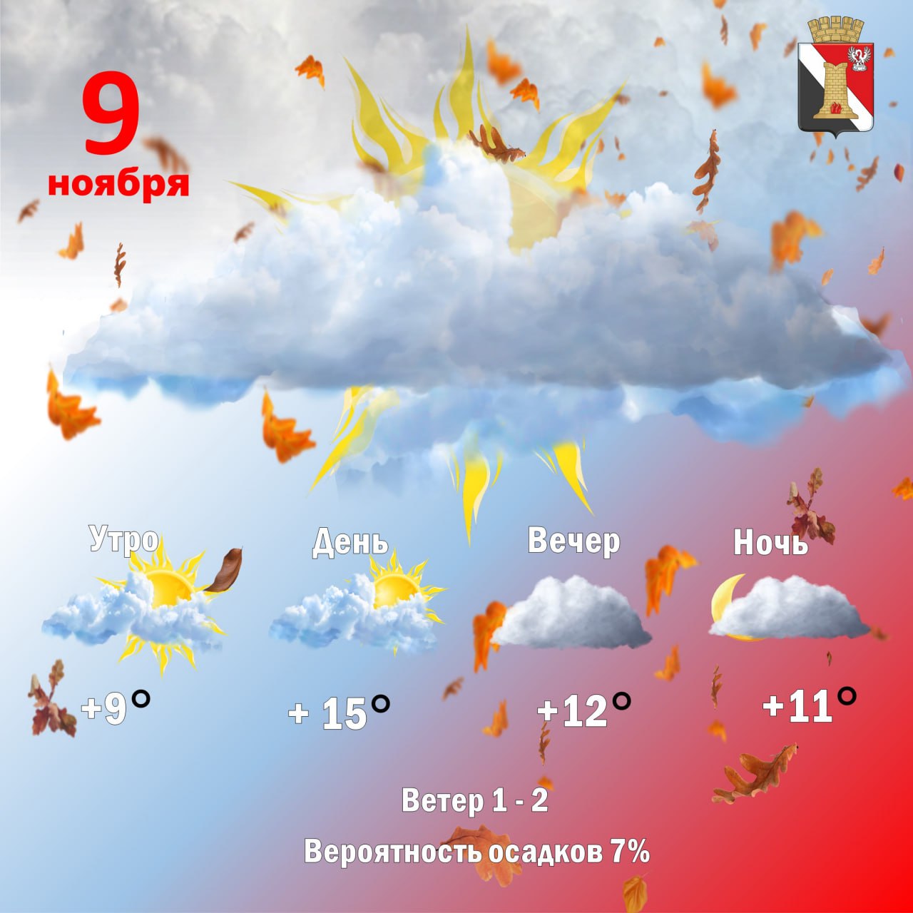 Игорь Мартынов: Погода 9 ноября, в городском округе Енакиево!