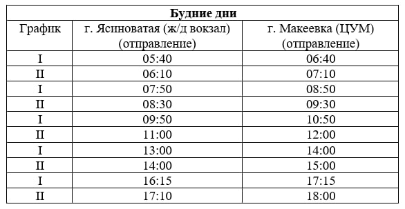 Уважаемые пассажиры!. По причине технической неисправности 10 ноября 2025 года межмуниципальный маршрут № 34 «г.Ясиноватая (ж/д вокзал) – г.Макеевка (ЦУМ)» не будет осуществлять движение по графику: Уважаемые пассажиры!. По причине технической неисправности 10 ноября 2025 года межмуниципальный маршрут № 34 «г.Ясиноватая (ж/д вокзал) – г.Макеевка (ЦУМ)» не будет осуществлять движение по графику: