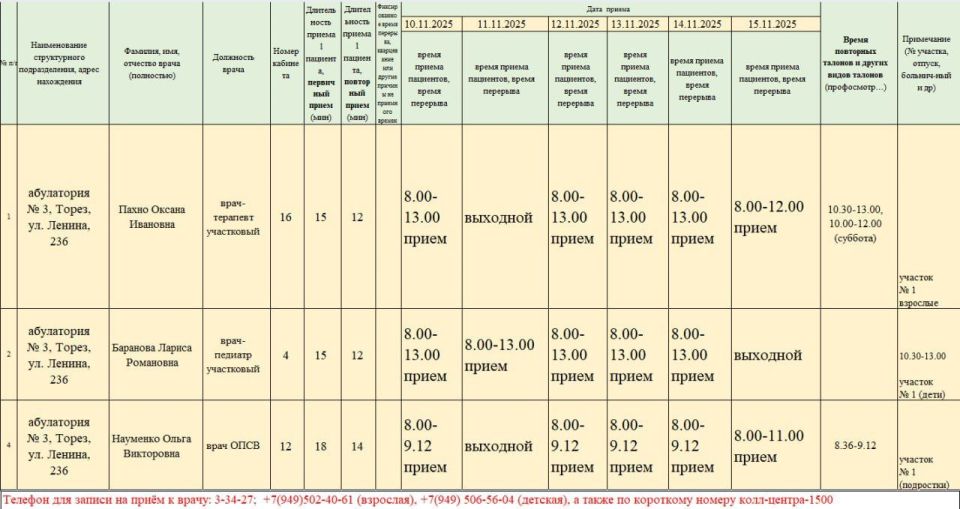 График приёма пациентов врачами амбулаторий ГБУ ДНР "ЦПМСП г. ТОРЕЗА" с 10.11.2025-08.15.2025г График приёма пациентов врачами амбулаторий ГБУ ДНР "ЦПМСП г. ТОРЕЗА" с 10.11.2025-08.15.2025г