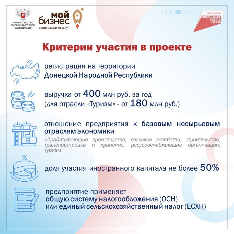 Меры поддержки участников федерального проекта «Производительность труда» Меры поддержки участников федерального проекта «Производительность труда»