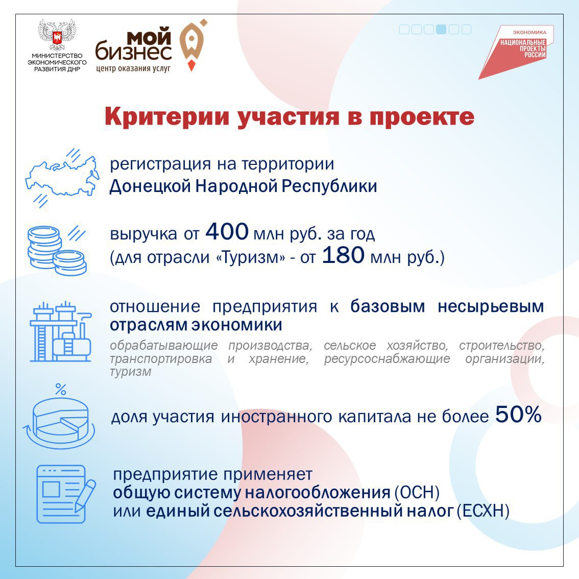 Меры поддержки участников федерального проекта «Производительность труда» Меры поддержки участников федерального проекта «Производительность труда»