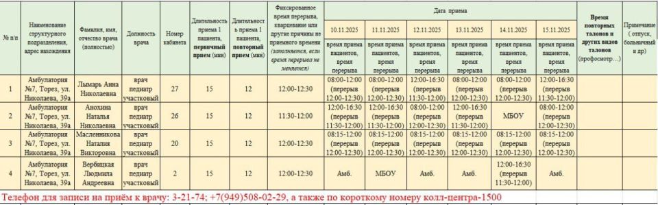 График приёма пациентов врачами амбулаторий ГБУ ДНР "ЦПМСП г. ТОРЕЗА" с 10.11.2025-08.15.2025г График приёма пациентов врачами амбулаторий ГБУ ДНР "ЦПМСП г. ТОРЕЗА" с 10.11.2025-08.15.2025г
