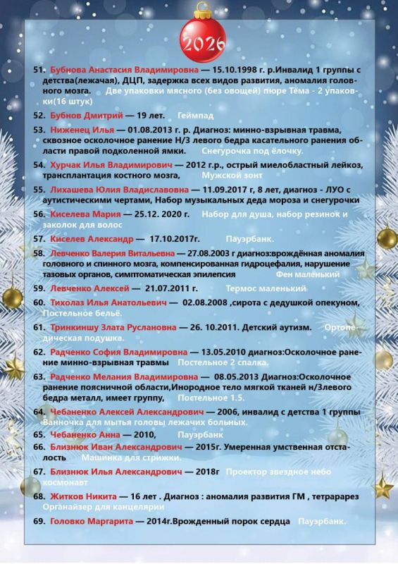 Уважаемые Дедушки Морозы и Снегурочки!!! Уважаемые Дедушки Морозы и Снегурочки!!!