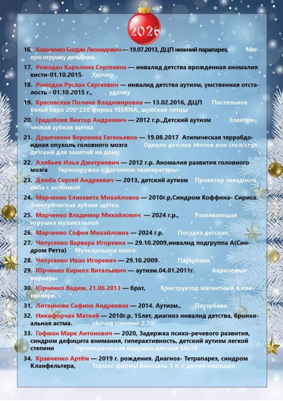 Уважаемые Дедушки Морозы и Снегурочки!!! Уважаемые Дедушки Морозы и Снегурочки!!!