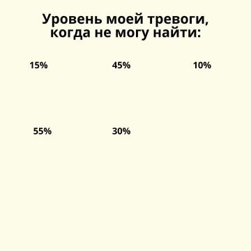 Узнали? Согласны?. Если потеряли СНИЛС, то не беда! СНИЛС — это страховой номер индивидуального лицевого счета в СФР