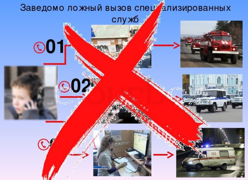 Ложный вызов полиции: жительница города Макеевки привлечена к административной ответственности