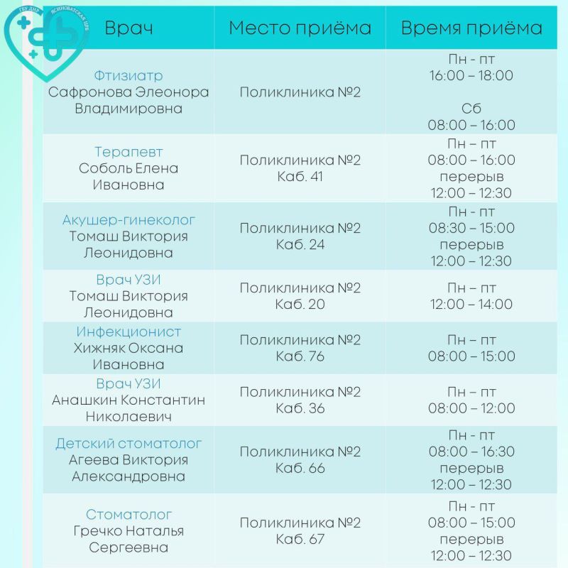 Уважаемые жители Ясиноватой! Сохраните эти важные контакты для записи на прием к врачам нашей центральной районной больницы Уважаемые жители Ясиноватой! Сохраните эти важные контакты для записи на прием к врачам нашей центральной районной больницы