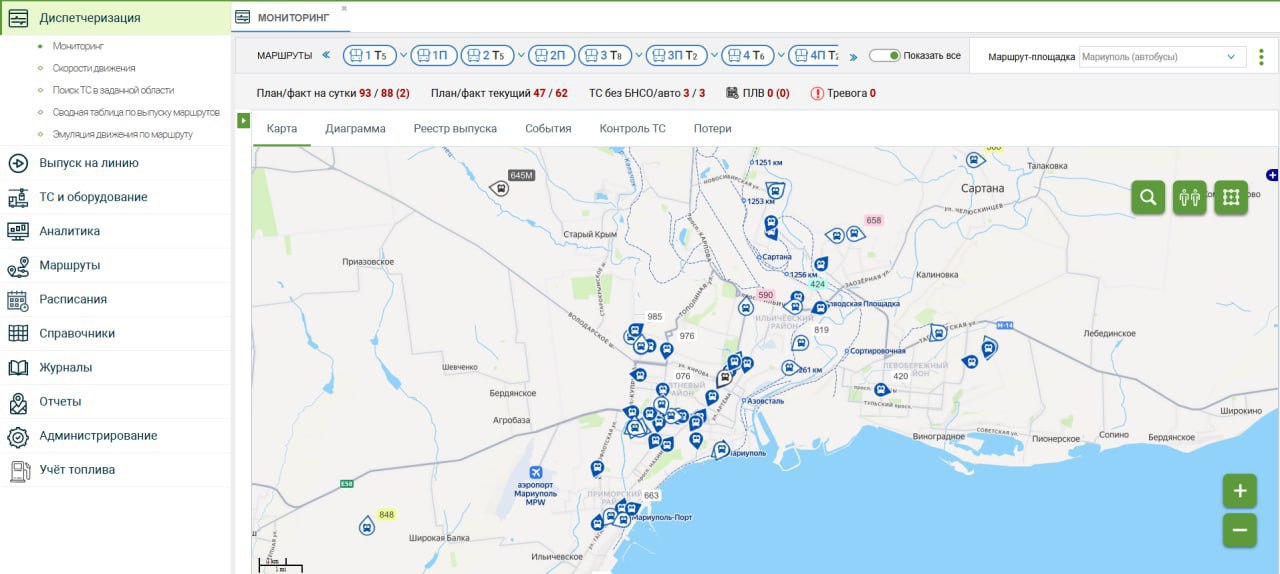 МУП «МАРИУПОЛЬТРАНС» внедрена цифровая технология «Умный город» - глобальная навигационная спутниковая система контроля GPS/ГЛОНАСС работающая на основе спутниковой навигации МУП «МАРИУПОЛЬТРАНС» внедрена цифровая технология «Умный город» - глобальная навигационная спутниковая система контроля GPS/ГЛОНАСС работающая на основе спутниковой навигации