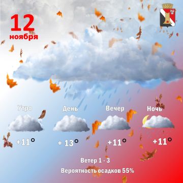Игорь Мартынов: Погода 12 ноября, в городском округе Енакиево!