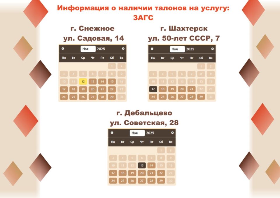 Актуальные сведения о загруженности отделений МФЦ Актуальные сведения о загруженности отделений МФЦ