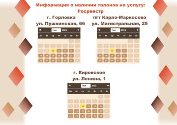 Актуальные сведения о загруженности отделений МФЦ