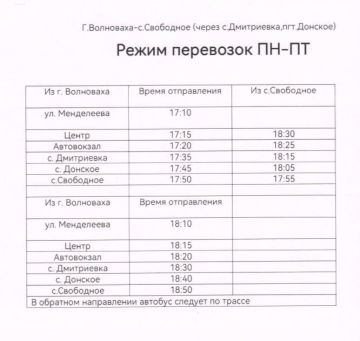 Уважаемые жители города Волноваха и Волновахского муниципального округа