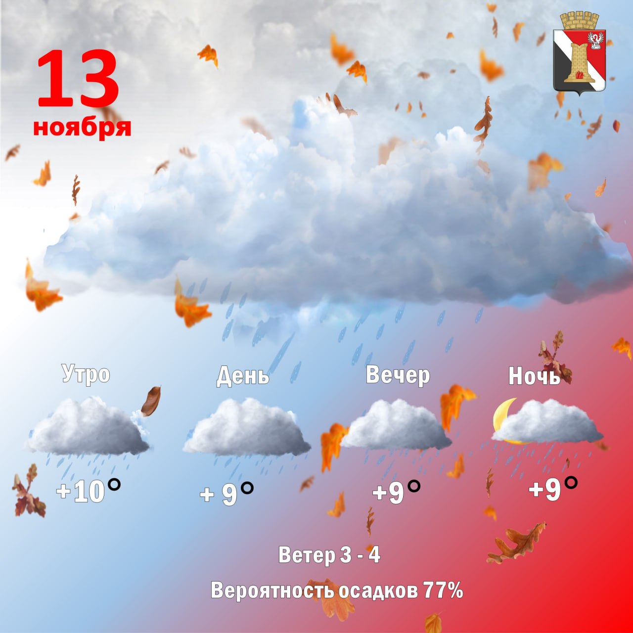 Игорь Мартынов: Погода 13 ноября, в городском округе Енакиево!