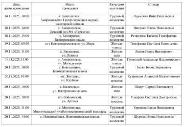 Информация для жителей Амвросиевского муниципального округа