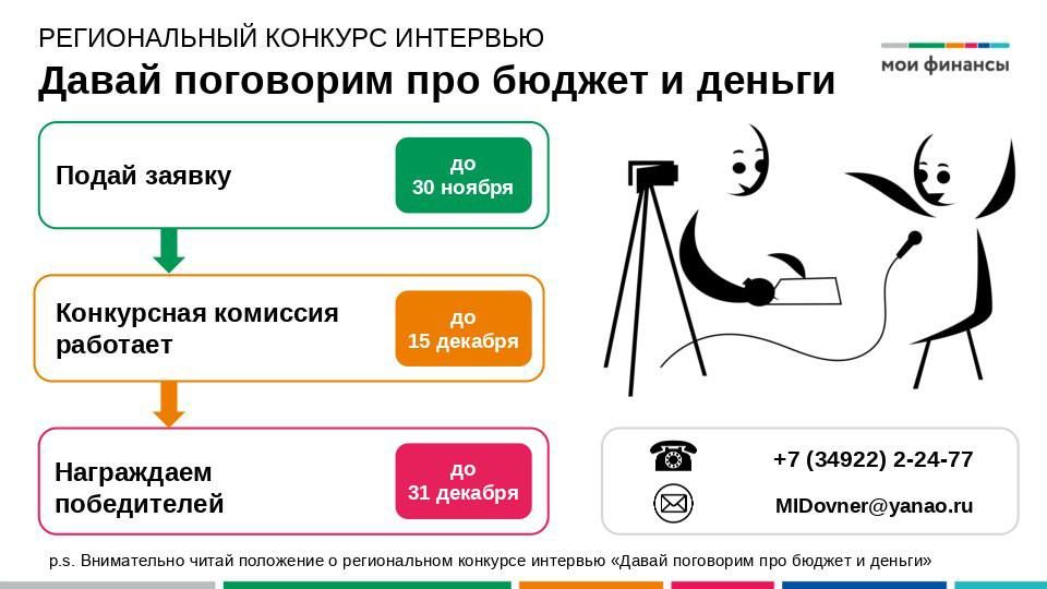 Департамент финансов Ямало-Ненецкого автономного округа объявляет о старте регионального конкурса интервью «Давай поговорим про бюджет и деньги», в котором вы можете показать не только свою финансовую грамотность, но и... Департамент финансов Ямало-Ненецкого автономного округа объявляет о старте регионального конкурса интервью «Давай поговорим про бюджет и деньги», в котором вы можете показать не только свою финансовую грамотность, но и...