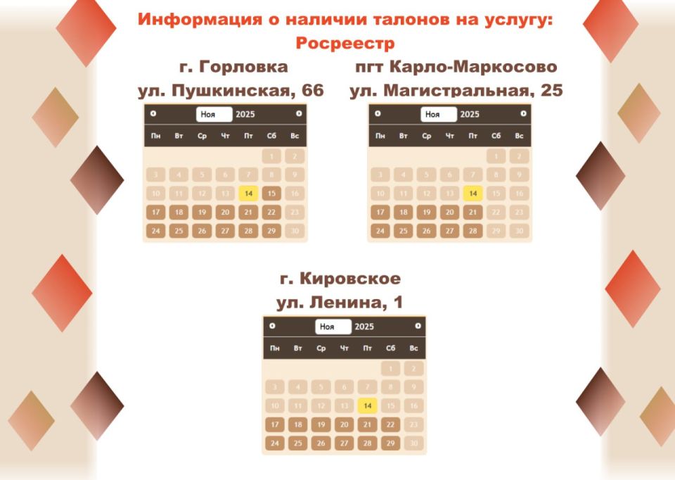 ���������� ���������� � ������������� ��������� ���