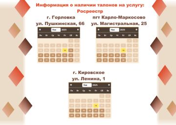 Актуальные сведения о загруженности отделений МФЦ