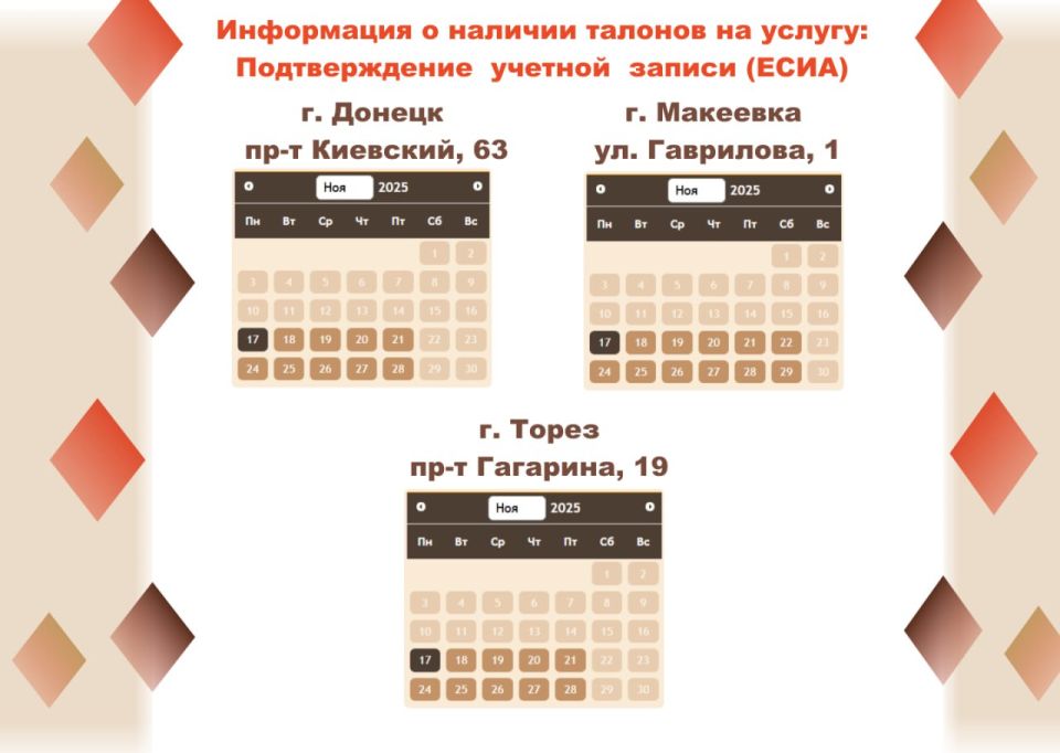 ���������� �������� � ������������� ��������� ���