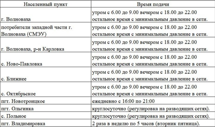 Дорогие жители Донецкой Народной Республики! Правительство ДНР продолжает реализацию социальных программ для улучшения качества жизни Дорогие жители Донецкой Народной Республики! Правительство ДНР продолжает реализацию социальных программ для улучшения качества жизни
